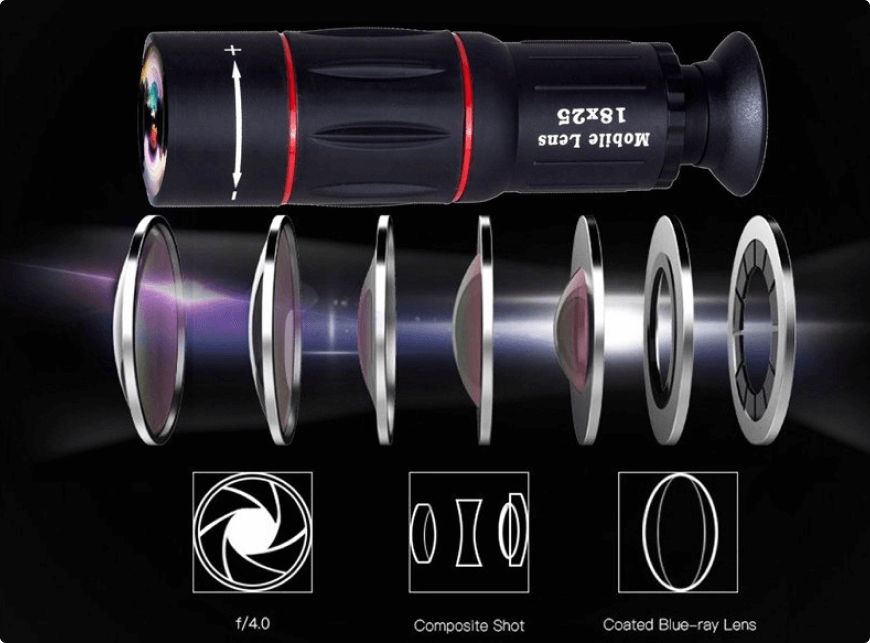 ZoomShot Pro - Crystal Clear Monocular Zoom