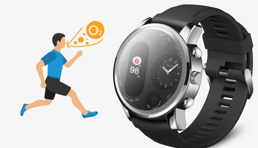 BiT Watch - SmartWatch