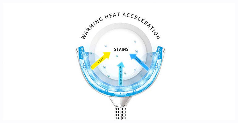 DiamondSmile LED Teeth Whitening Tray 4 DiamondSmile LED Teeth Whitening Tray